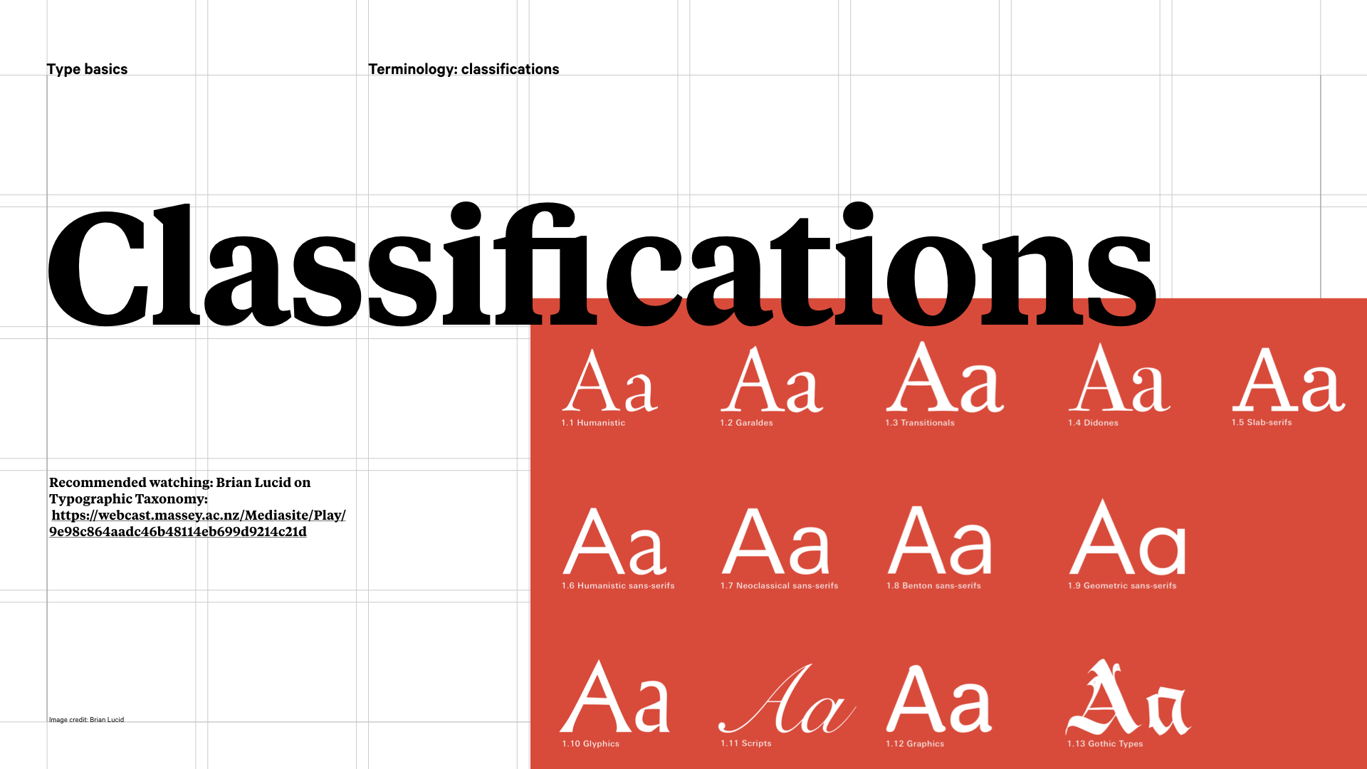 A Brief History Of Typeface Styles And Classification
