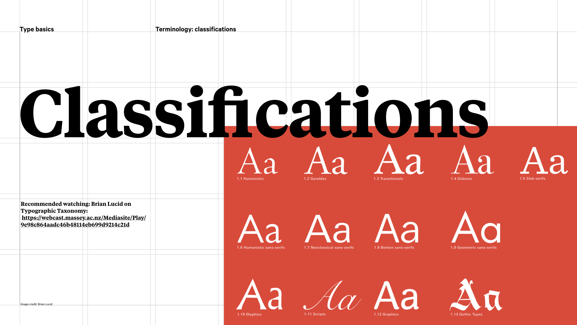 What Are The 7 Typeface Classifications